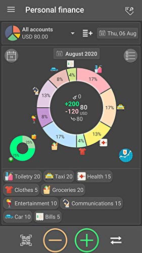 Money Manager - Expense Tracker, Personal Finance