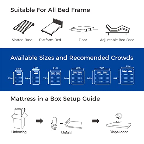 Mlily Ego Blue 8 Inch Twin Memory Foam Mattress, Bed In A Box, Green Tea And Cooling Gel Infused, Certipur-Us Certified, Made In Usa, Medium-Firm, 38”X75”X8”, White #TOP6