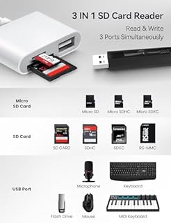 USB C to SD Card Reader, BnmxTek SD Card Adapter with SD MicroSD USB 3 Ports, USBC Memory Card Reader for iPhone 15 16, iPad, Mac, MacBook Pro/Air, Android and More USB-C/Type C Devices
