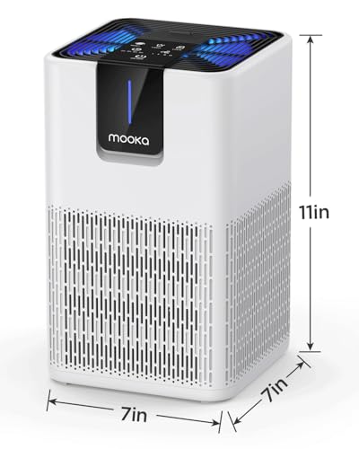 Air Purifiers for Home Large Room 1250 Ft2,MOOKA H13 HEPA Air Purifier for Pets Dust Odor Smoke - image 8