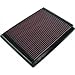 K&N 33-2015 High Performance Replacement Air Filter