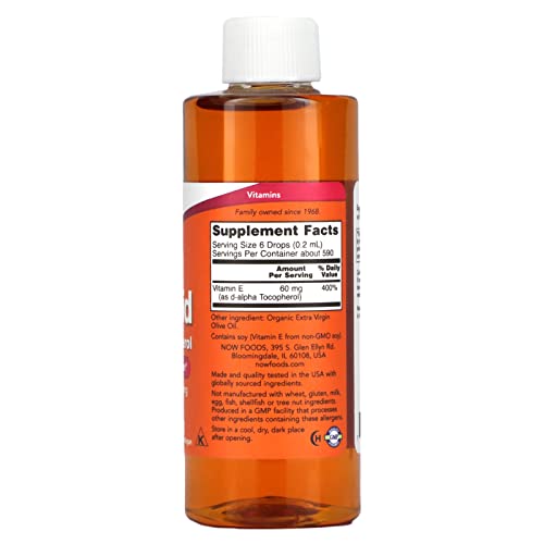 Vitamínicos, Imagen adicional