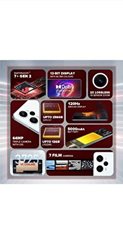 POCO F5 5G (branco tempestade de neve, 256 GB) (12 GB de RAM) Indiano