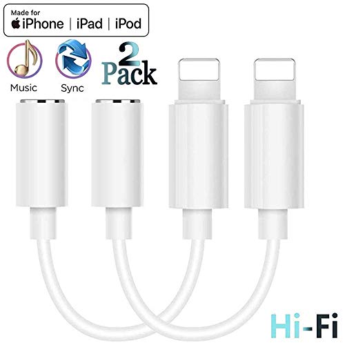 Best Converter For Iphones