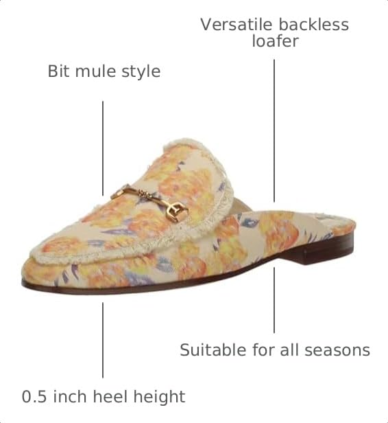 Image of Sam Edelman Women's Linnie Flat Mules