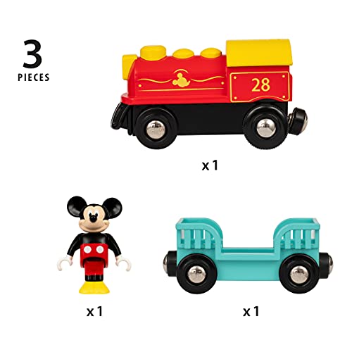 Brio 32265 Disney Mickey And Friends: Mickey Mouse Battery Train | Wooden Toy Train Set For Kids Age 3 And Up - Amazon Exclusive (63226500) #TOP2