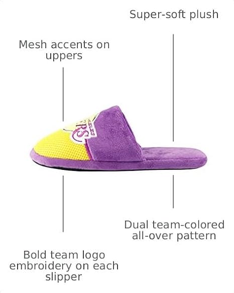 FOCO Men's NBA Team Logo Staycation Plush House Shoes Slide Slippers