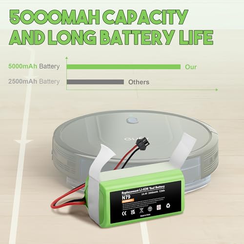 14.4V 5000mAh Ersatzakku für Eufy RoboVac G10 Hybrid G30 G20 G35 G40, für RoboVac 11 11S 11S MAX 12 15C 15C MAX 25C 30 30C 30 MAX, für Ecovacs Deebot N79 N79S DN622, für Conga Excellence 990 950