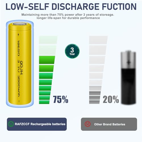 image for QOJH 18650 Rechargeable Battery 2Pack 3500mAh 3.7 Volt Rechargeable Ba