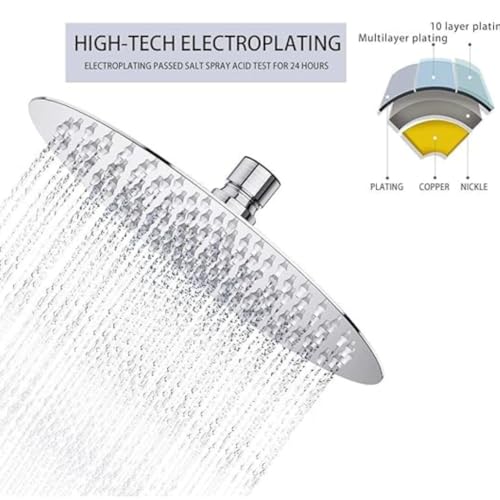 Image of Stainless Steel 304 Shower Head | 1Pc, 4 x 4In Size, Silver | Heavy Metal, Ultra Slim Round Luxury Bathroom Overhead Shower - Ultraslim