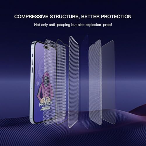 Image of Tempered Glass Screen Protector (For iPhone 15 Plus (Privacy))