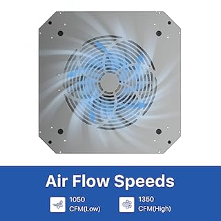 ABESTORM 360 Degree Intake Air Filtration System for Woodworking, 1350 CFM Hanging Dust Collector, Air Filter for Shop Garage WorkShop, DecDust 1350