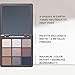 Anastasia Beverly Hills - Haze Mini Eye Shadow Palette