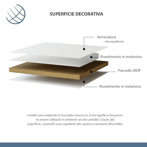 Planetmöbel Mobile da bagno con lavabo in ceramica...