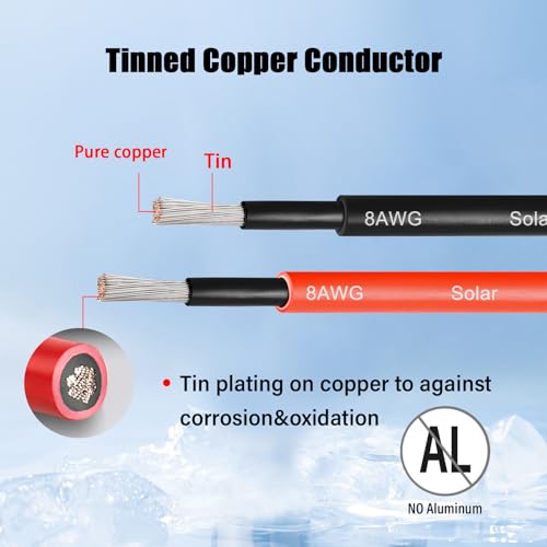 8 AWG Solar Cable 200FT Red + 200FT Black Tinned Copper Wire, 8 Gauge Solar Panel Wire for RV, Automotive, Trailer, Marine, Outdoors by Kimbluth - Used condition - Image 4