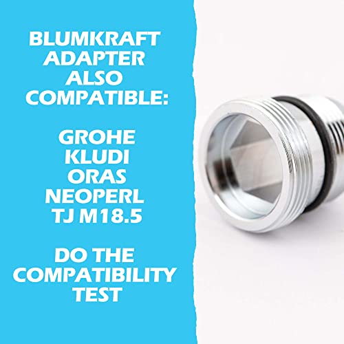 Mixer tap Adapter M18.5 - M22 for IKEA Kitchen and Bathroom faucets and GROHE, Neoperl TJ, BRITA Filter