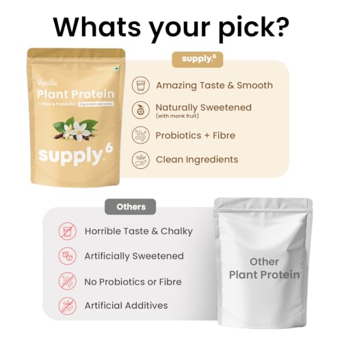 Image of Supply6 Plant Protein | 24g Vegan Protein with Probiotics & Fibre | Complete Amino Acids | Gut-Friendly, Zero Sugar, No Chalkiness | Delicious Taste (1000g, Vanilla)
