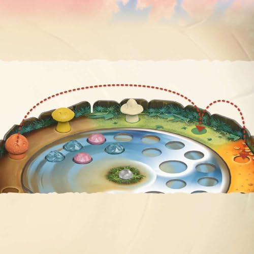 Ravensburger Mycelia Prisma Erweiterung ab 9 Jahre Allemand Anglais Espagnol Français Italien Néerlandais 1 4 Joueur - vue 7