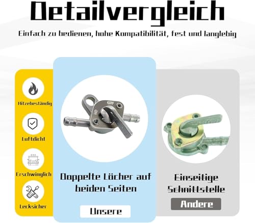 6 Stück Benzinhahn Set, 6mm Benzinhahn Kraftstoffhahn mit Benzinfilter, Benzinschlauch für 50cc/70cc/90cc/110cc/125cc/140cc/150cc, Moped Mofa Motorrad Quad Dirt Bike ATV mit Schlie Funktion