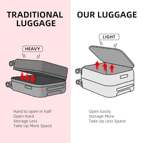 29 Inch Aluminum Checked Luggage with Side Opening Zipper, 40 * 37 * 77cm, 113L, Lightweight Hardshell ABS+PC Suitcase with TSA Lock, 360° Universal Wheels, Wine Red4