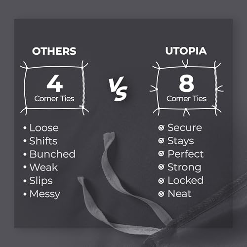 Utopia Bedding Duvet Cover Double - Soft Microfibre Polyester - Bedding Quilt Cover Set, with Pillow cases (Grey) - Image 6