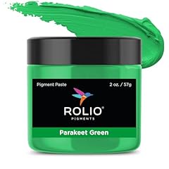 Parakeet Green