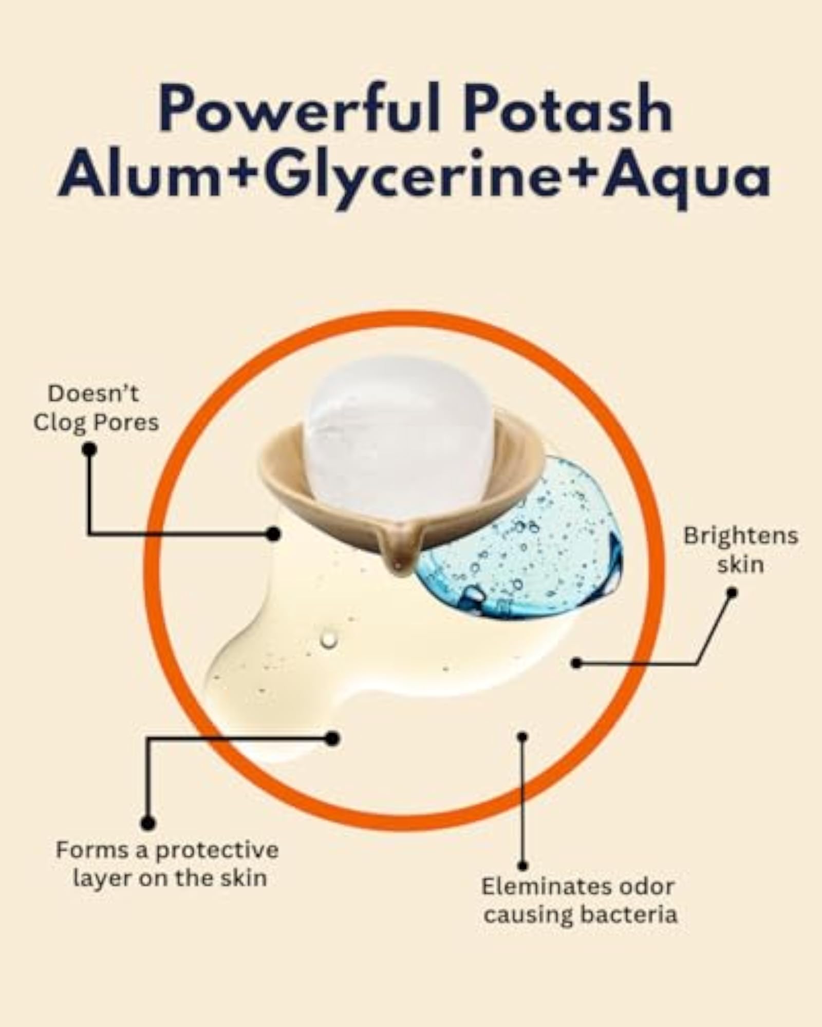 Pure Alum Crystal Roll On Natural Deodorant