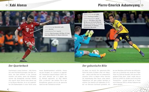 100 Top-Fußballer - Die besten Spieler des 21. Jahrhunderts: Die perfekte Vorbereitung auf die WM 2026
