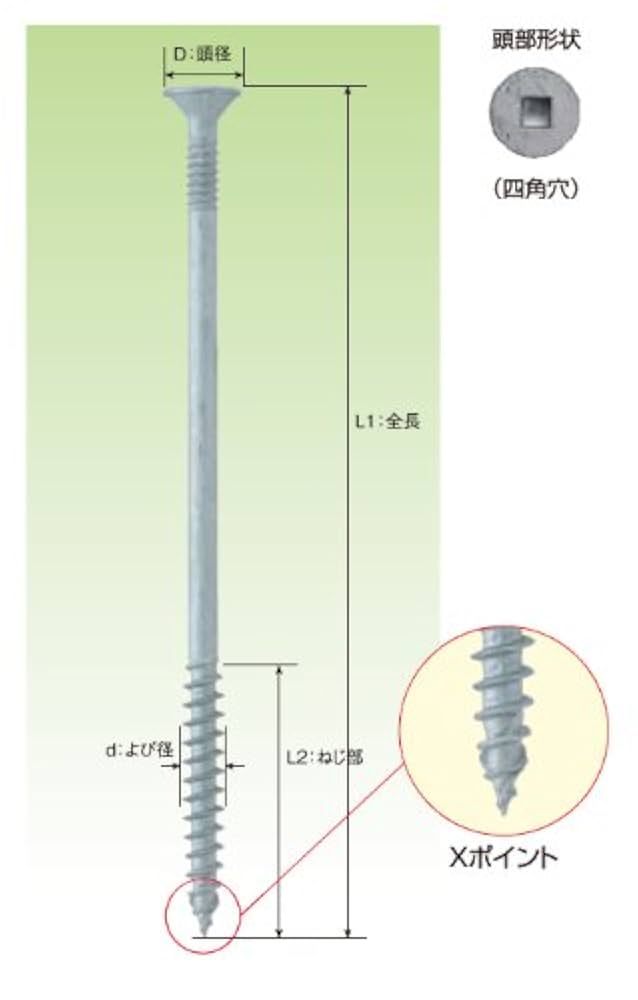 サステナビリティ大全 サステナビリティ大全 NXの