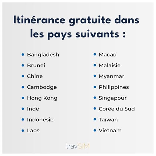 eSIM Thaïlande data 10Go forfait mobile internet 15 jours compatible smartphone iOS Android - 5