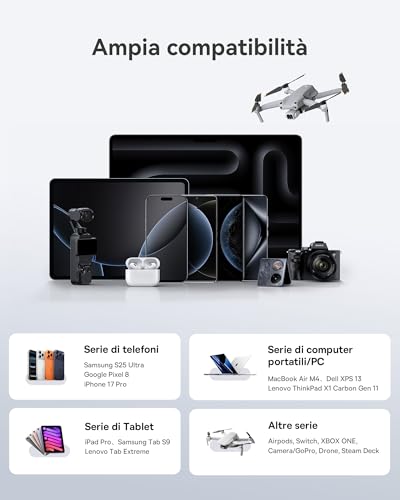 Caricatore USB C 120W, Stazione di Ricarica a 6 porte, Caricatore Rapido Compatibile con iPhone 17/16/15 Serie, MacBook Air, Galaxy, iPad, und mehr - Hub USB - Immagine 3