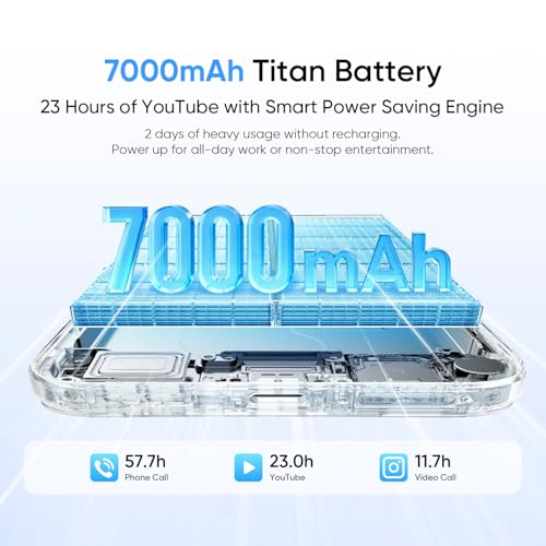 Image of realme 15X 5G Smartphone 8GB RAM 128GB ROM, 6.8 inch 144Hz Display, 7000 0mAh Battery, 60W Fast Charging IP69 Pro Waterproof Dimensity 6300 6nm Octa-core chipset Processor (Aqua Blue)