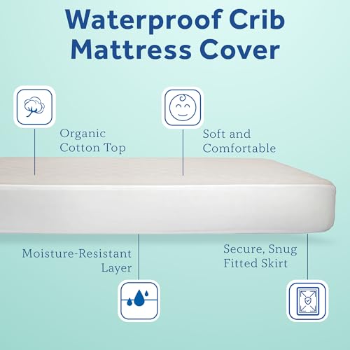 Image of Sealy Baby Infant and Toddler Crib Mattress Protector - Quilted Breathable Organic Waterproof Pad