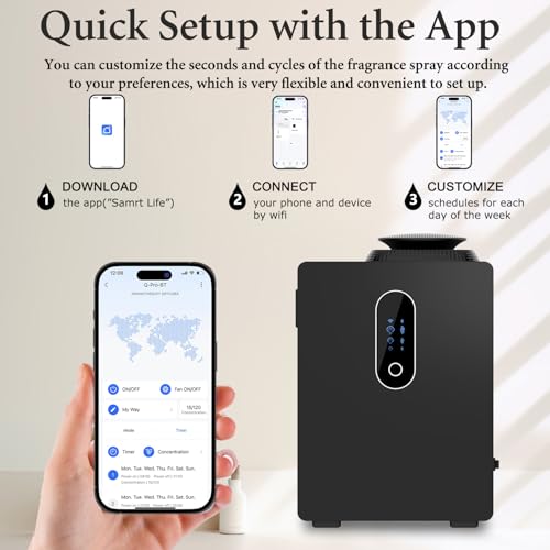 2025 Upgraded HVAC Scent Diffuser Machine 1000ML, Scent Air Machine with WiFi for Home, Hotel Diffuser Coverage 6000 Sq.Ft, Waterless Cold Air Aromatherapy Essential Oil Diffuser for Large Room