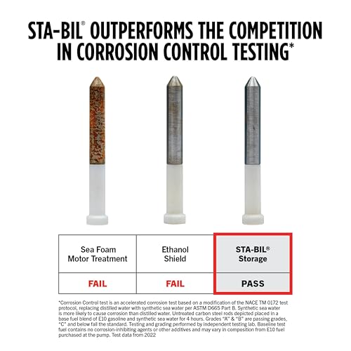 image for STA-BIL Storage Fuel Stabilizer | Keeps Fuel Fresh for 24 Months, Prev