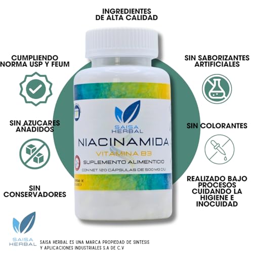 Vitamínicos, Imagen adicional