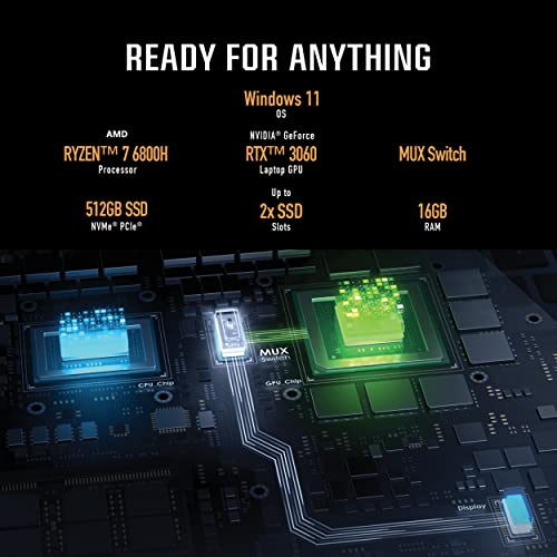 Image of ASUS TUF Gaming A15 (2022), 15.6 inch(39.62 cms) FHD 144Hz, AMD Ryzen 7 6800H, RTX 3060 6GB Graphics, Gaming Laptop (16GB /512GB SSD /90WHrs Battery /Windows 11 /Office 2021 /Gray /2.2 kg), FA507RM-HN089WS