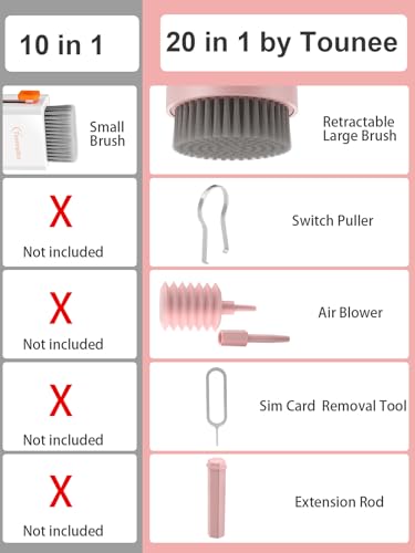Tounee Keyboard Cleaner Kit, Electronics Cleaning Kit with Retractable Big Brush, Portable, 20 in 1 Multi-Tool Kit for Phones, Tablet, Computer, PC Monitor,TV Camera Lens with 2.5ml Mist Spray (Pink)