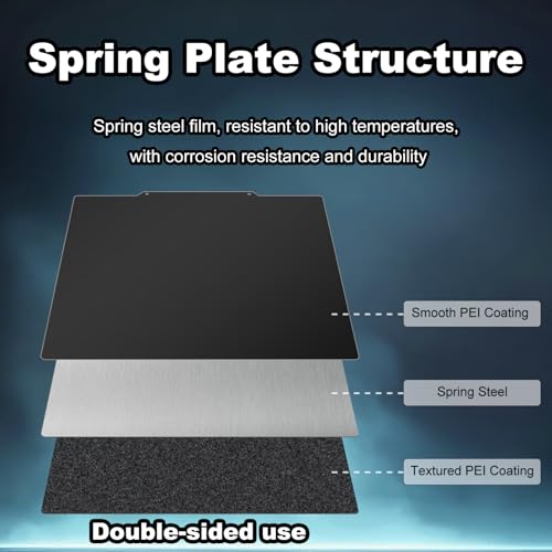 Image of 250x250mm Black Build Plate for AnkerMake M5 /Voron 2.4 V2 250, Double Sided Textured PEI+Smooth PEI Flexible Spring Steel Platform Heated Printing Bed for AnkerMake M5 /Voron 2.4 3D Printer