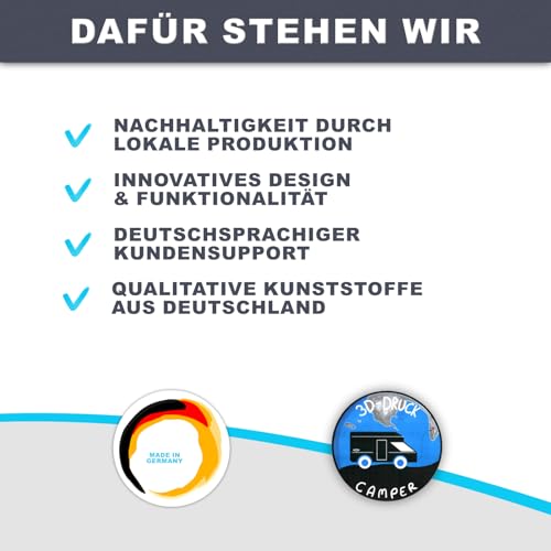 3D-Druck Camper Halterung passend für Truma Mover XT/SE/XT L/XT2/XT4/Go2 RH2 Fernbedienung - Schwarz (Schiefergrau)