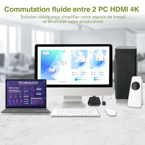 Commutateur KVM HDMI 4K IOGEAR avec câbles et télécommande filaire - 2