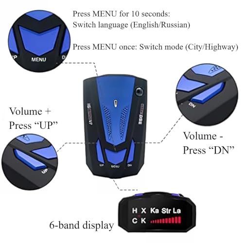 Car Radar Detector, Laser Radar Detectors,Upgraded Dectector Driving Aids for City Road and Highway,Directional System Real Time Voice Alert Speed