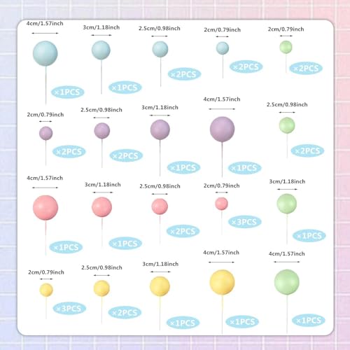 Opiniones y reviews de Pasteles chedraui de esta semana. 18 Imagen adicional