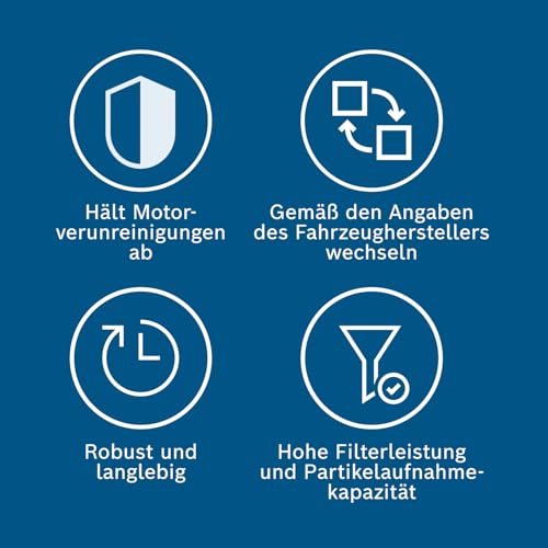 Bosch F2161 Benzinfilter für Autos - scheidet Partikel vom Kraftstoff ab - schützt die Einspritzanlage