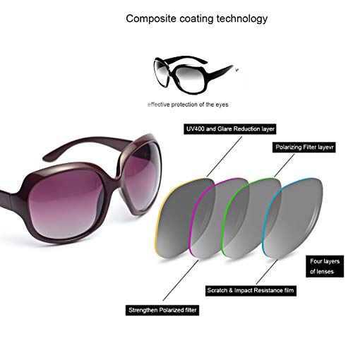 Polarized Sunglasses for Women, AkoaDa UV400 Lens Sunglasses for Female Fashionwear Pop Polarized Sun Eye Glass (RED) - Thumbnail 2