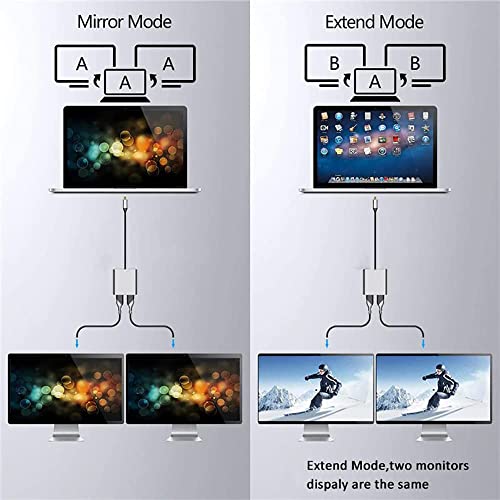 Image of Etzin USB C to Dual HDMI Adapter, 4 in 1 USB Type C Hub with 2 HDMI?4K@30Hz? /USB3.0 /PD Charging, Dual HD Screen Display USB-C Docking Station Compatible with Windows, MacOS,-EPL-231TC.