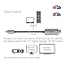 Club 3D USB Gen2 Type-C to HDMI™ 4K120Hz/8K60Hz HDR10, DSC1.2 Active Cable M/M 3 m