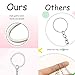Pabucle Cute Keychains Bulk,Phrase 50 PCS Different Key Chain, Key Chains Accessories for Car Keys Purse Bag charms Gifts for Women
