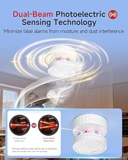 Heiman Matter Smoke Detector, Smart Photoelectric Fire Alarm, Ul217-10Th Certified, Battery Powered, Real-Time Notification, Compatible with Smartthings, Home Assistant, Mini Portable for Home Travel