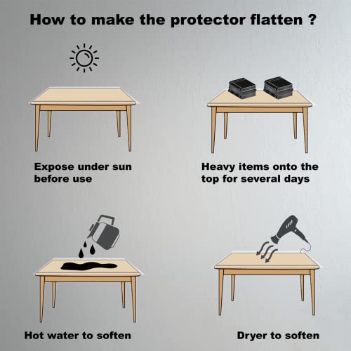 Clear Plastic Dining Room Table Protector 24 X 47 Inch,1.5Mm Thick , Water Resistant &Non-Slip ,Square Clear Desk Pad Mat, Plastic Clear Pvc Table Cover For Wood Furniture & Office Desk #TOP4